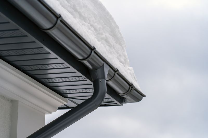 Finished Gutter System
